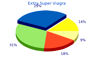 purchase cheap extra super viagra line