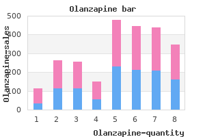 best 2.5mg olanzapine