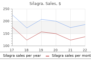 buy silagra 100mg on line