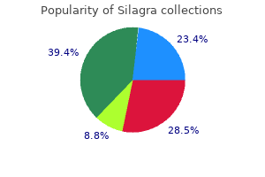 buy silagra 50mg with amex