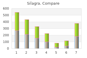 purchase silagra 50mg with mastercard