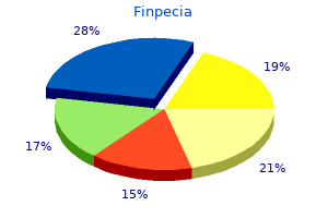 discount 1 mg finpecia with amex