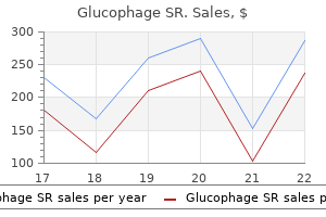 buy glucophage sr discount