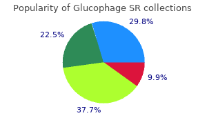 buy glucophage sr 500mg line