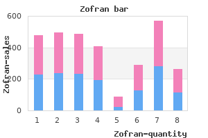 discount 8 mg zofran