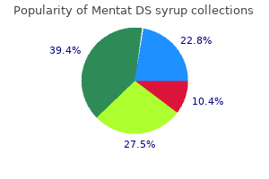 discount 100ml mentat ds syrup with visa