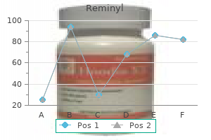 generic reminyl 8mg on-line