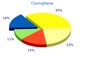 clomiphene 100 mg lowest price