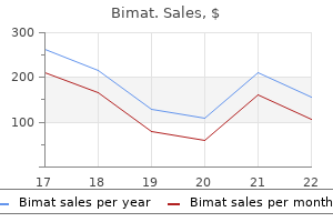 purchase bimat 3ml amex
