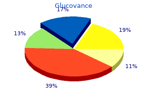 discount glucovance 500/5 mg with visa