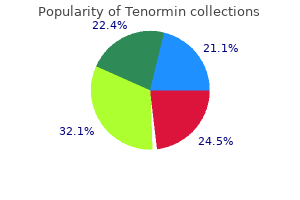 generic tenormin 100mg amex