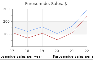 purchase furosemide in india