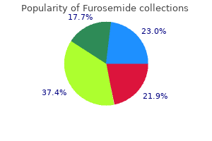discount 40 mg furosemide with mastercard