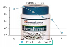 proven furosemide 100mg