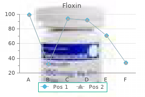 purchase floxin 200 mg visa