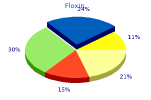 generic floxin 200mg online