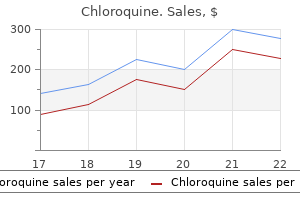 discount chloroquine generic