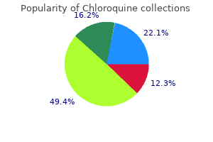 purchase 250mg chloroquine otc