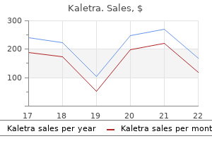 order kaletra cheap