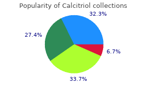 best calcitriol 0.25mcg