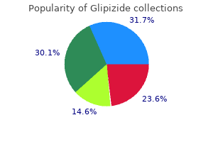cheap glipizide 10mg with mastercard