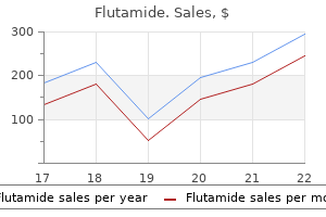 purchase flutamide without prescription