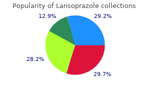 order lansoprazole pills in toronto