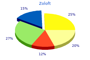 order cheap zoloft line