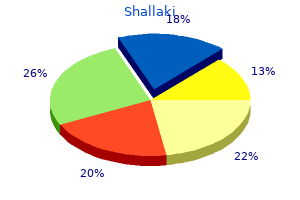 generic shallaki 60 caps fast delivery