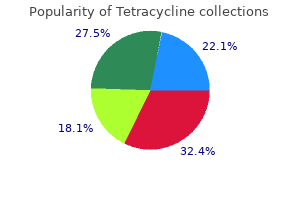 purchase discount tetracycline