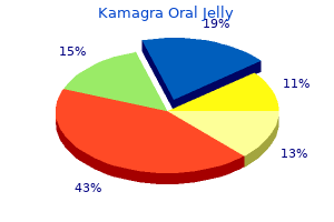 order kamagra oral jelly mastercard