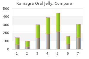 kamagra oral jelly 100 mg sale