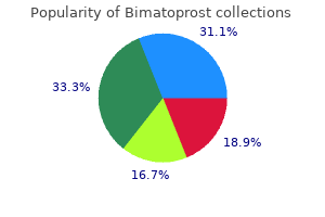 discount bimatoprost 3ml visa