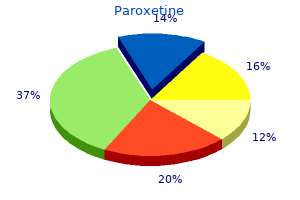 buy paroxetine 20mg fast delivery