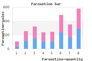 buy paroxetine 10mg free shipping
