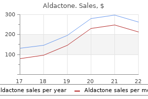 order aldactone overnight delivery