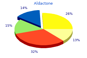 order aldactone cheap online