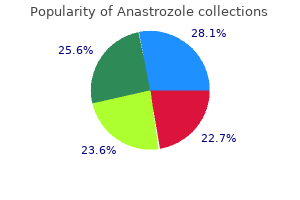 cost of anastrozole