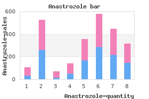 anastrozole 1mg free shipping