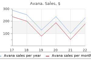 purchase avana 100mg free shipping