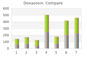 purchase doxazosin 1mg line