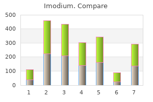 cheap 2 mg imodium otc