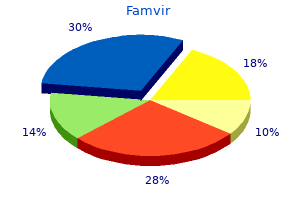 order famvir online pills