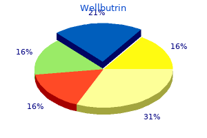 order genuine wellbutrin line