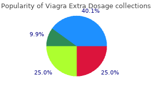 order viagra extra dosage 150 mg online