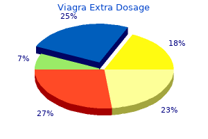 generic 120 mg viagra extra dosage otc