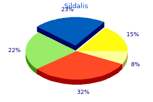 generic 120mg sildalis fast delivery