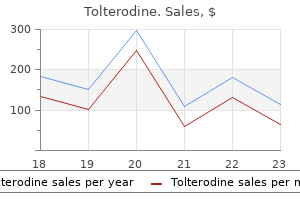 order tolterodine 1 mg