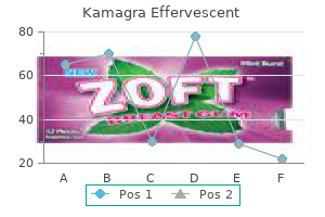 purchase 100mg kamagra effervescent with mastercard