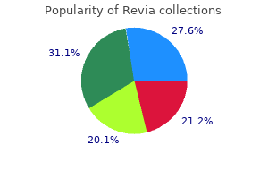 buy revia with a visa